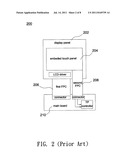 TOUCH-SENSING DISPLAY DEVICE diagram and image