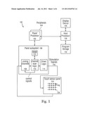 BOTTOM-UP WATERSHED DATAFLOW METHOD AND REGION-SPECIFIC SEGMENTATION BASED     ON HISTORIC DATA TO IDENTIFY PATCHES ON A TOUCH SENSOR PANEL diagram and image