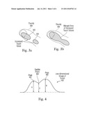 BOTTOM-UP WATERSHED DATAFLOW METHOD AND REGION-SPECIFIC SEGMENTATION BASED     ON HISTORIC DATA TO IDENTIFY PATCHES ON A TOUCH SENSOR PANEL diagram and image