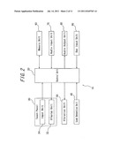 INPUT APPARATUS diagram and image