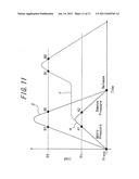 INPUT APPARATUS diagram and image