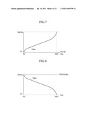 LIQUID CRYSTAL DISPLAY AND DRIVING METHOD THEREOF diagram and image