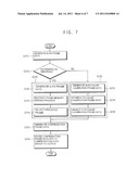 METHOD OF PROCESSING DATA AND DISPLAY APPARATUS FOR PERFORMING THE METHOD diagram and image