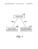 PROJECTOR AND CONTROL METHOD diagram and image