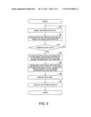 PROJECTOR AND CONTROL METHOD diagram and image