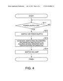 PROJECTOR AND CONTROL METHOD diagram and image