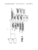 THREE-DIMENSIONAL DISPLAY APPARATUS, METHOD, AND PROGRAM diagram and image