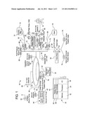 METHODS AND APPARATUS FOR DISPLAYING FLOW RATE GRAPHS AND ALARMS ON A     DIALYSIS SYSTEM diagram and image