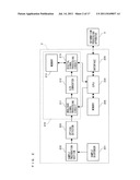 SAMPLE ANALYZER diagram and image