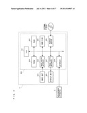 SAMPLE ANALYZER diagram and image