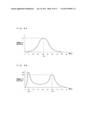 SAMPLE ANALYZER diagram and image