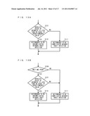 SAMPLE ANALYZER diagram and image