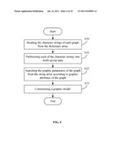 CURVED SURFACE IMPORTING DEVICE AND METHOD diagram and image