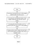 CURVED SURFACE IMPORTING DEVICE AND METHOD diagram and image