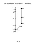 CURVED SURFACE IMPORTING DEVICE AND METHOD diagram and image