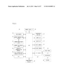 IMAGE PROCESSING PROGRAM, IMAGE PROCESSING APPARATUS, IMAGE PROCESSING     METHOD AND IMAGE PROCESSING SYSTEM diagram and image