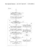 IMAGE PROCESSING PROGRAM, IMAGE PROCESSING APPARATUS, IMAGE PROCESSING     METHOD AND IMAGE PROCESSING SYSTEM diagram and image