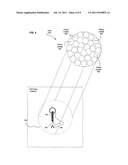 Defect correction based on  virtual  lenslets diagram and image