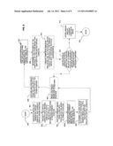 Defect correction based on  virtual  lenslets diagram and image