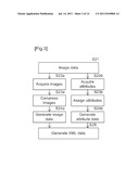 Information Display Device diagram and image