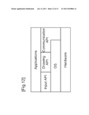 Information Display Device diagram and image