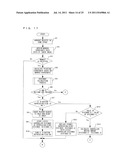 STORAGE MEDIUM, INFORMATION PROCESSING SYSTEM, AND INFORMATION PROCESSING     METHOD diagram and image