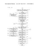 STORAGE MEDIUM, INFORMATION PROCESSING SYSTEM, AND INFORMATION PROCESSING     METHOD diagram and image