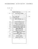 STORAGE MEDIUM, INFORMATION PROCESSING SYSTEM, AND INFORMATION PROCESSING     METHOD diagram and image