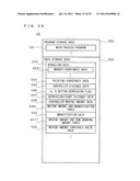 STORAGE MEDIUM, INFORMATION PROCESSING SYSTEM, AND INFORMATION PROCESSING     METHOD diagram and image