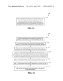 FRAME FORMATTING SUPPORTING MIXED TWO AND THREE DIMENSIONAL VIDEO DATA     COMMUNICATION diagram and image