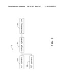 THREE DIMENSION MODEL BUILDING SYSTEM AND METHOD diagram and image