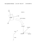 SYNCHRONIZATION OF THE ORIENTATION OF A 3D MEASUREMENT DEVICE AND THE     ORIENTATION OF AN INTELLIGENT GUIDANCE DEVICE diagram and image