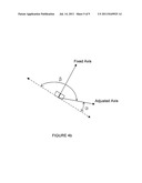 SYNCHRONIZATION OF THE ORIENTATION OF A 3D MEASUREMENT DEVICE AND THE     ORIENTATION OF AN INTELLIGENT GUIDANCE DEVICE diagram and image