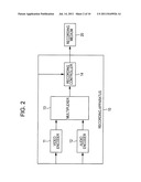 DATA STRUCTURE, RECORDING APPARATUS AND METHOD, PLAYBACK APPARATUS AND     METHOD, AND PROGRAM diagram and image