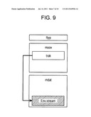 DATA STRUCTURE, RECORDING APPARATUS AND METHOD, PLAYBACK APPARATUS AND     METHOD, AND PROGRAM diagram and image