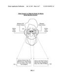 Wireless Facial Recognition diagram and image