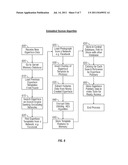 Wireless Facial Recognition diagram and image