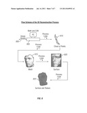 Wireless Facial Recognition diagram and image