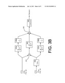 SYSTEMS, METHODS, AND APPARATUSES FOR DETECTING DIGITAL TELEVISION (DTV)     COMMUNICATIONS SIGNALS diagram and image