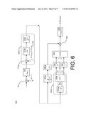 SYSTEMS, METHODS, AND APPARATUSES FOR DETECTING DIGITAL TELEVISION (DTV)     COMMUNICATIONS SIGNALS diagram and image