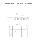 APPARATUS AND METHOD FOR OBTAINING HIGH DYNAMIC RANGE IMAGE diagram and image