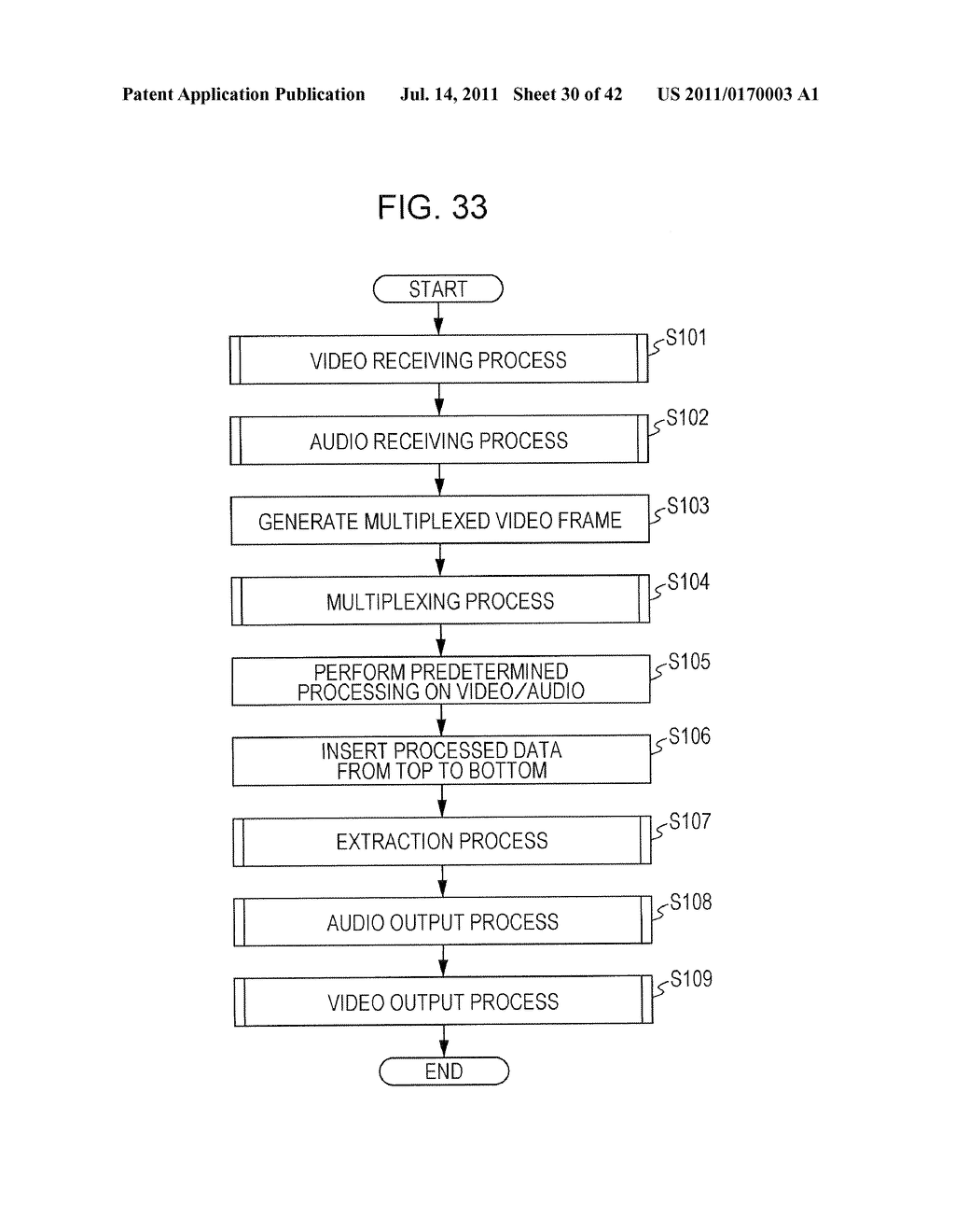 INFORMATION PROCESSING APPARATUS, INFORMATION PROCESSING METHOD, AND     PROGRAM - diagram, schematic, and image 31