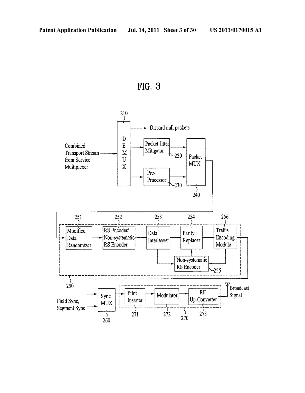 DTV RECEIVING SYSTEM AND METHOD OF PROCESSING DTV SIGNAL - diagram, schematic, and image 04