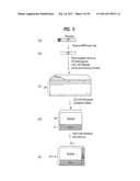 DTV RECEIVING SYSTEM AND METHOD OF PROCESSING DTV SIGNAL diagram and image