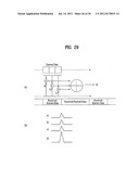 DTV RECEIVING SYSTEM AND METHOD OF PROCESSING DTV SIGNAL diagram and image