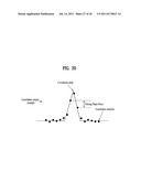 DTV RECEIVING SYSTEM AND METHOD OF PROCESSING DTV SIGNAL diagram and image