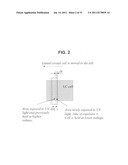 Photo-patterned pre-tilt liquid crystal cells, lenses and methods diagram and image