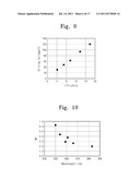 LIQUID CRYSTAL DISPLAY diagram and image