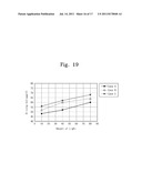 LIQUID CRYSTAL DISPLAY diagram and image