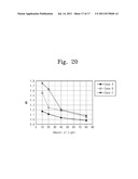 LIQUID CRYSTAL DISPLAY diagram and image